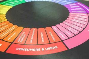 elevated tree creative brand management strategy