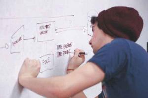 elevated tree intelligent brand management strategies